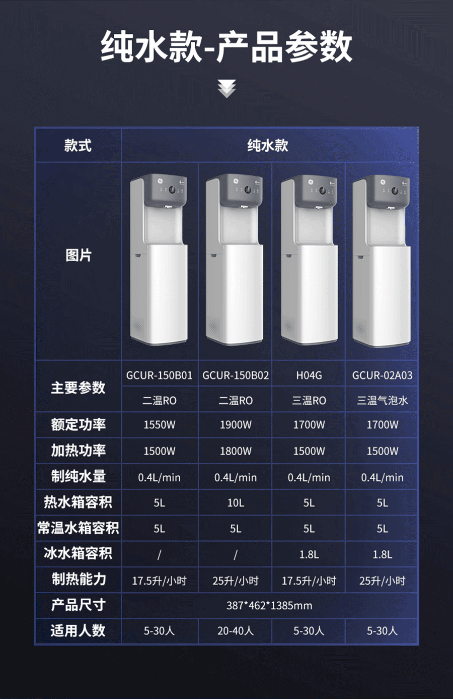 极雅智能商用机