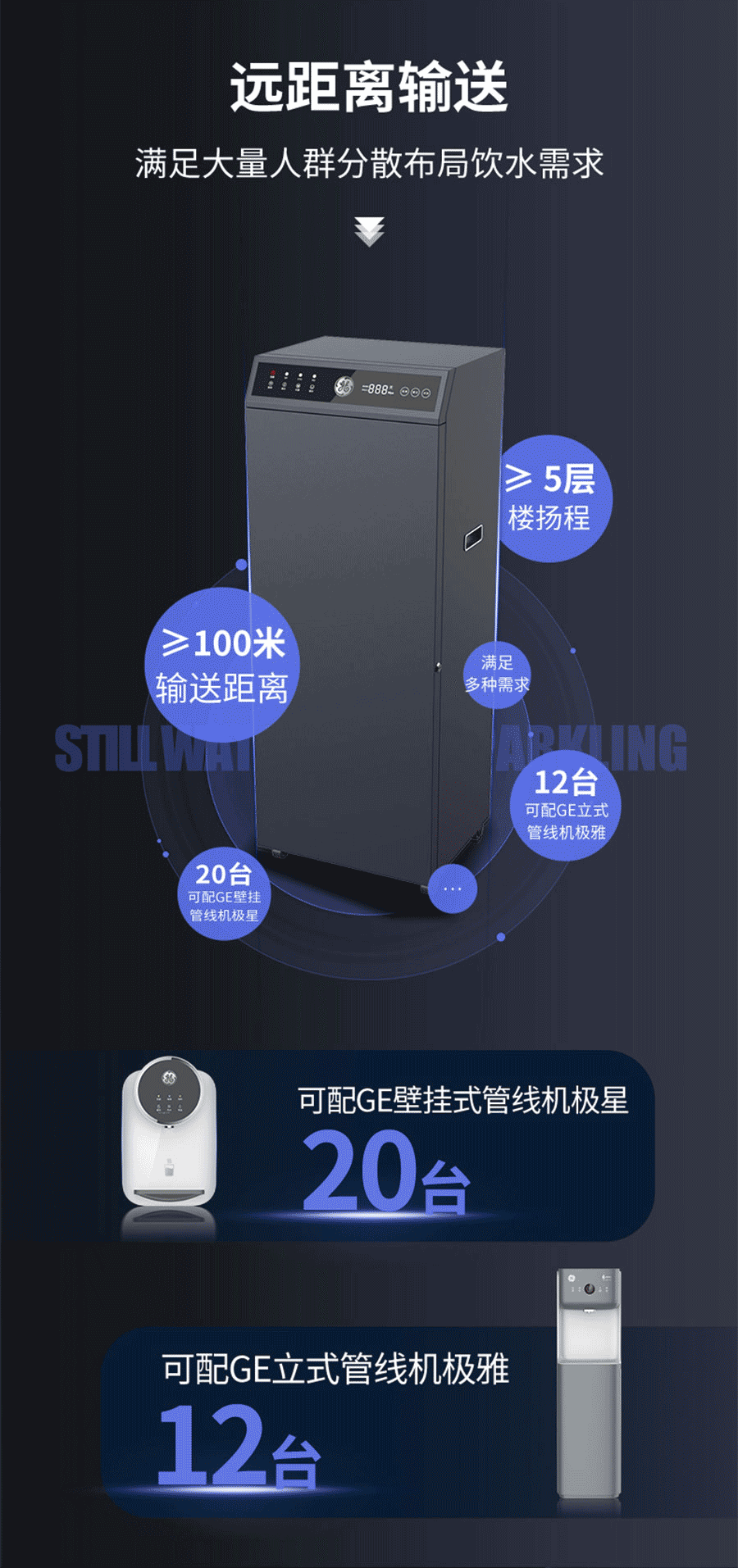 GE通用商用净水器